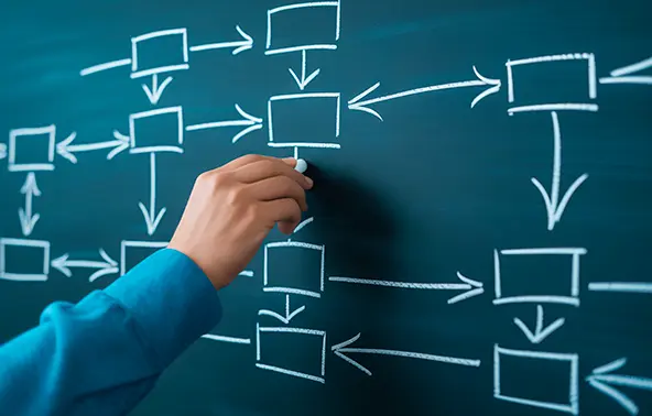 Autonomia guiada: como delegar sem erros